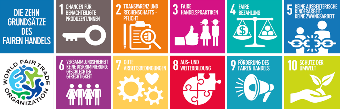 Die zehn Grundsätze des Fairen Handels nach den Richtlinien der WFTO